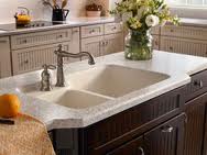 New Kitchen Counter Top New Kitchen Counter Top
